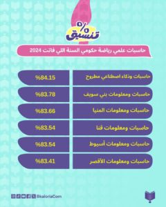 صورة مصغرة 5