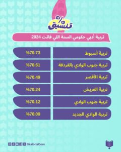 صورة مصغرة 5