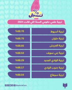صورة مصغرة 5