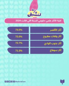 صورة مصغرة 5