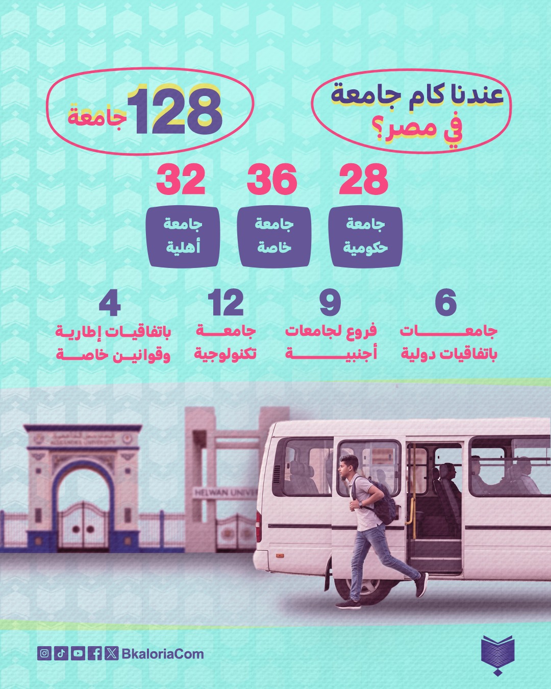 التطوير