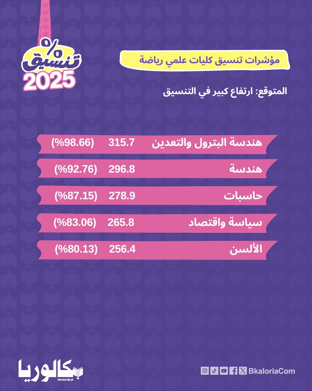 صورة سلايد 1