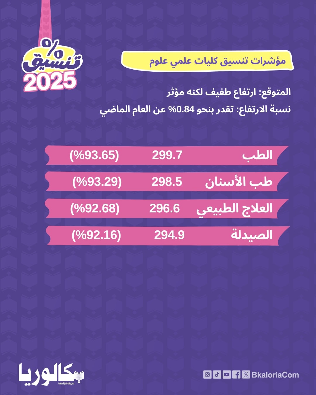 صورة سلايد 3
