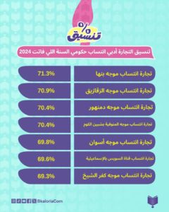 صورة مصغرة 6