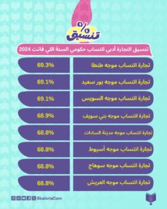 صورة مصغرة 7